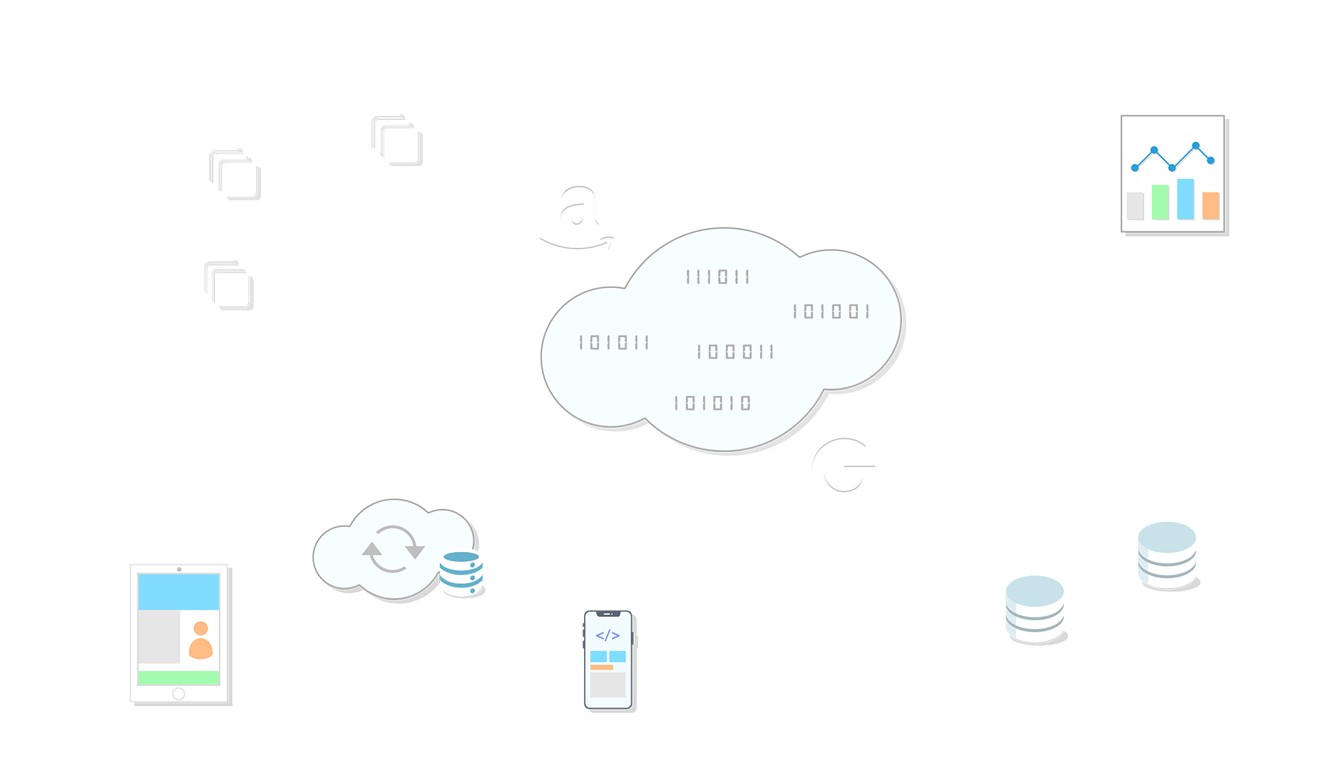 Cloud Solutions